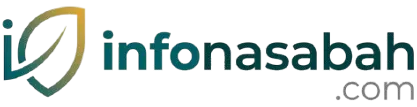 infonasabah.com